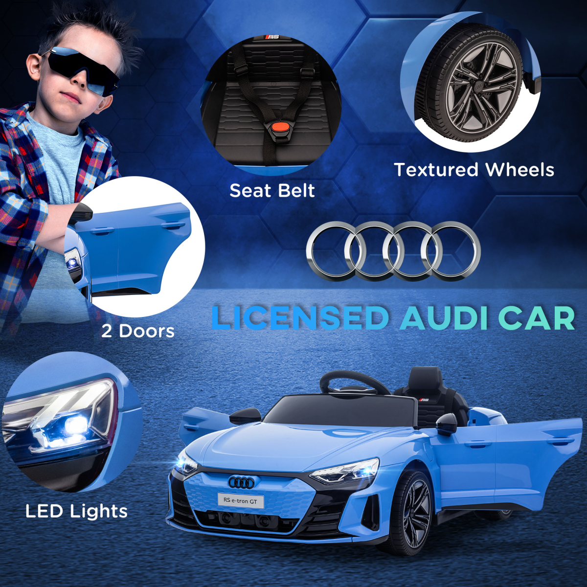 Rev Up Fun: Audi RS e-tron GT Electric Ride-On for Kids with Remote Control