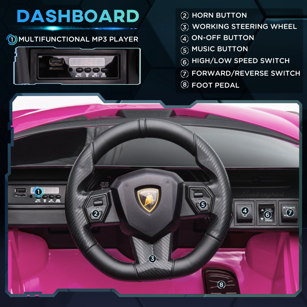 Lamborghini SIAN 12V Remote Control Kids Electric Ride-On Car