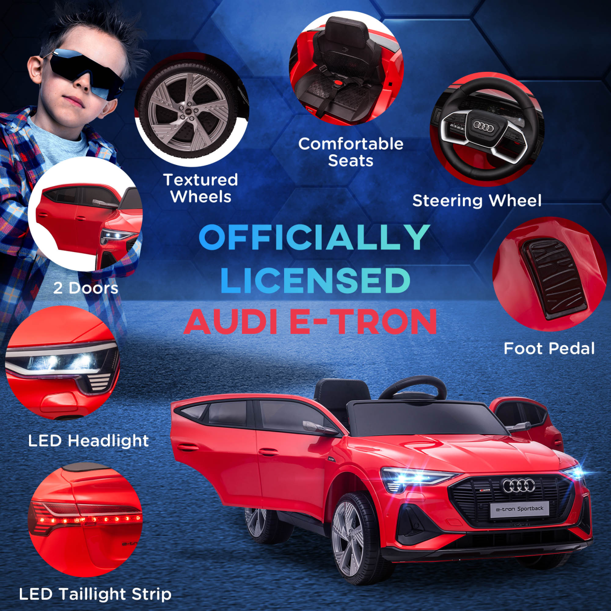 Licensed Audi E-tron 12V Kids Electric Ride-On Car with Remote, Lights & Music