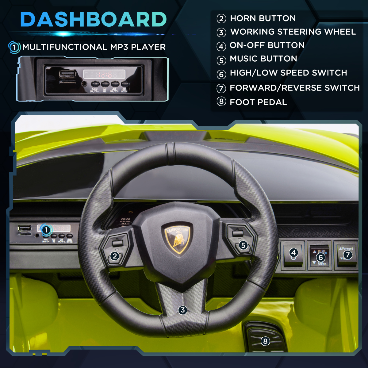 Lamborghini SIAN 12V Electric Ride-On Car for Kids with Remote Control