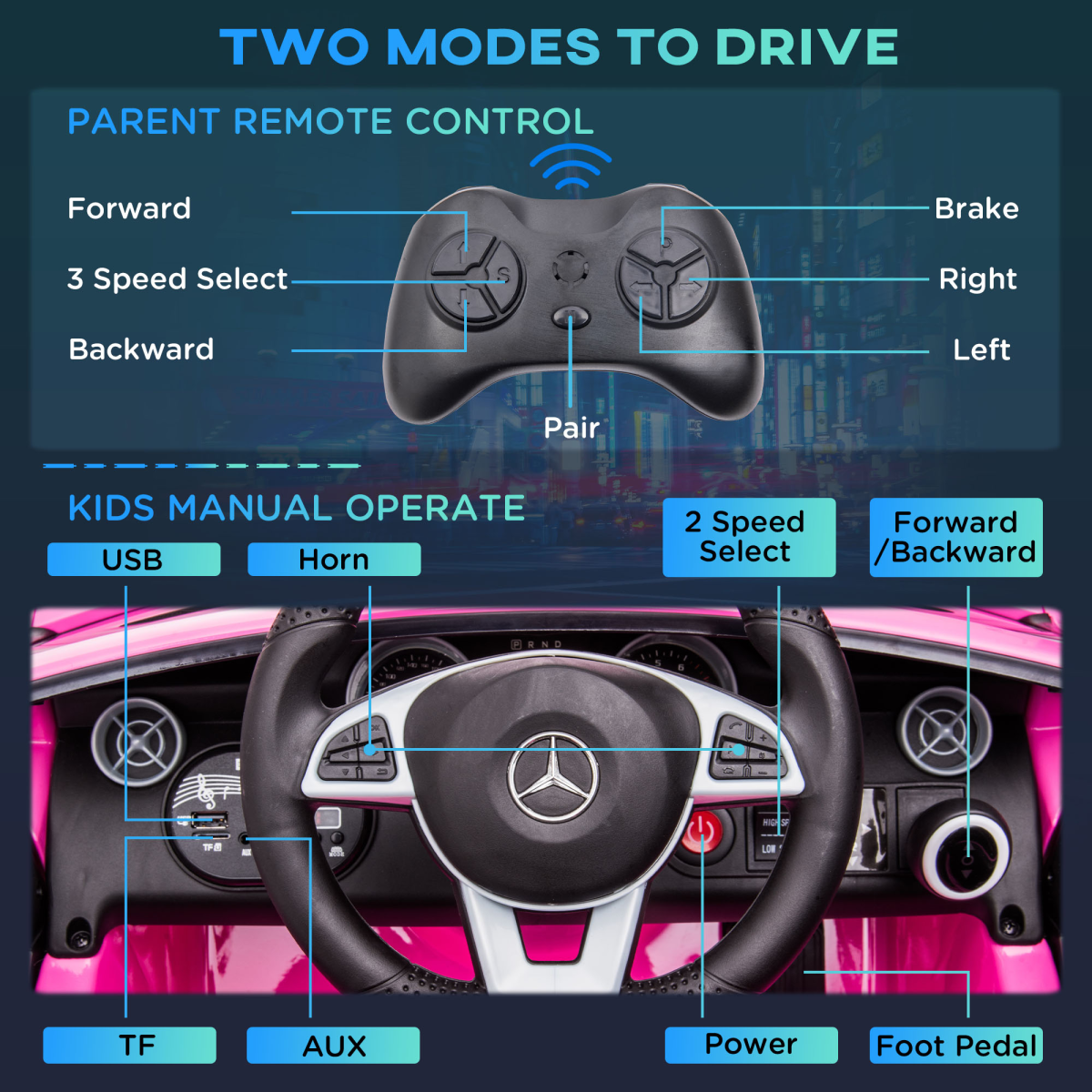 Mercedes Benz 12V Kids Electric Car - Remote Control, Music & Safety Features!
