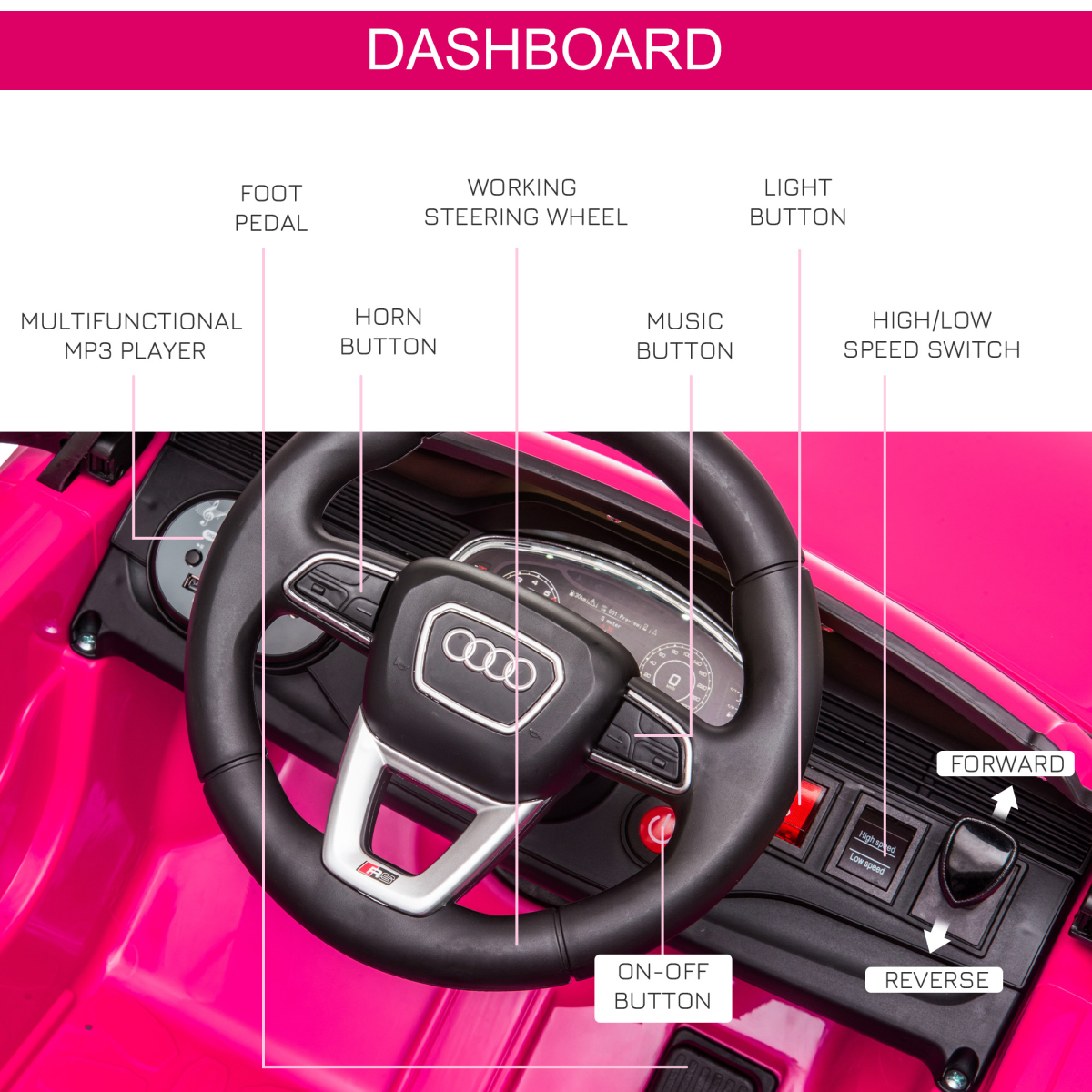 Ultimate Audi RS Q8 Kids Electric Ride-On Car with Remote Control - Pink