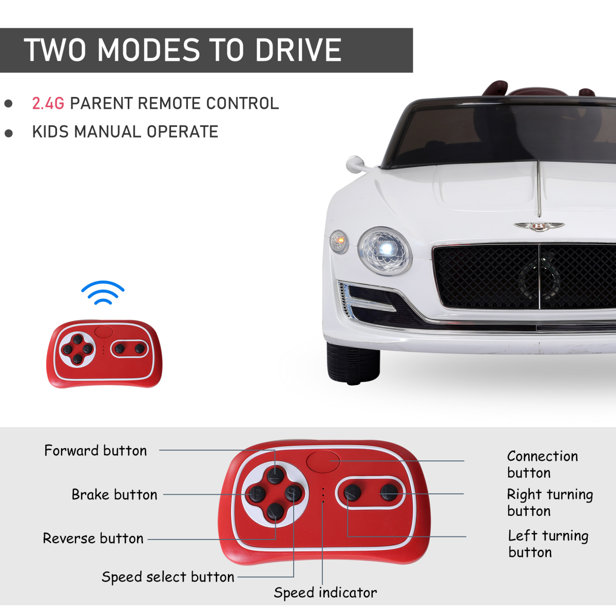 Electric Ride-on Car w/ LED Lights Music Parental Remote Control White