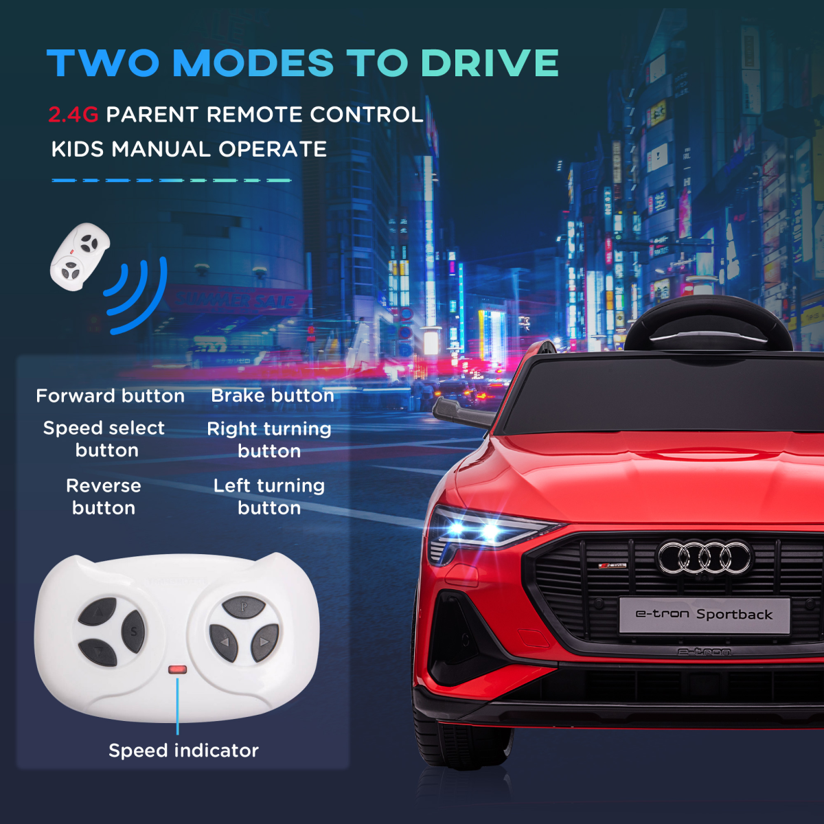Licensed Audi E-tron 12V Kids Electric Ride-On Car with Remote, Lights & Music